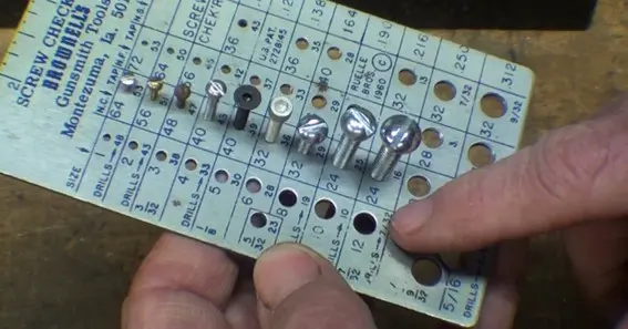 Screw Size Chart