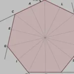 abcdefg is a regular heptagon of side 1001