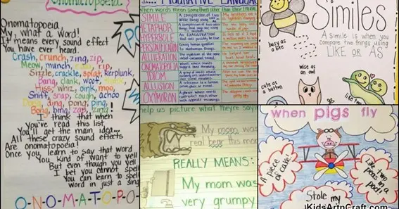 figurative language anchor chart